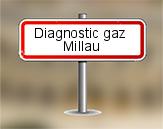 Diagnostic gaz à Millau
